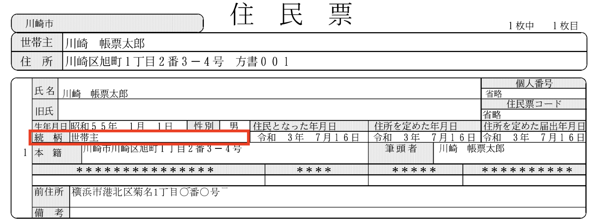 続柄とは?正しい意味と書き方を徹底解説【つづきがら・ぞくがら】 | TSUMIKI社会保険労務士事務所